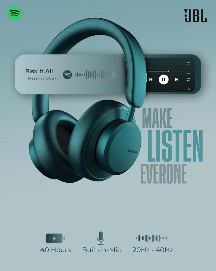 Headphone & Neckbands