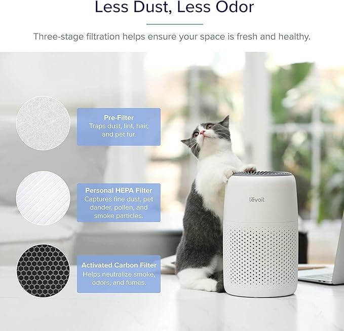 Xiaomi Smart Air Purifier